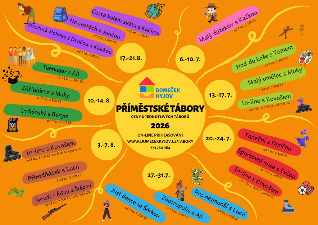 Příměstské tábory 2026